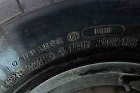 Understanding Tyre Specs Without A Hitch Without A Hitch