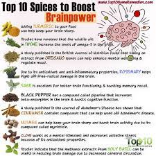 Top 10 Herbs And Spices To Boost Your Brainpower | Top 10 Home Remedies