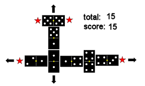 The player who draws the tile with the greatest number of pips has first choice of seats. All Fives Rules Of The Domino Game