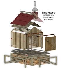 As of today we have 75,668,226 ebooks for you to download for free. Kartonmodellbau H0 Free Download Pdf Kartonbau Und Papiermodelle Marz 2010 Bubblesmacchiato Wall