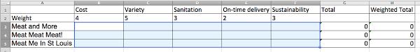 Free Decision Matrix Templates Smartsheet