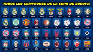 Wbc, ibo, wbo, ibf, wba, the ring. Todos Los Campeones De La Copa De Europa Parte 1 1956 1992 Youtube