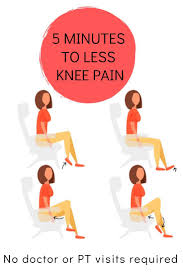Pin On Arthritis Pain Relief