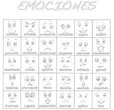 Buenas Practicas Fortaleza Inteligencia Social Aulas Felices Materiales Para La Convivencia Escolar Y Su Mejora