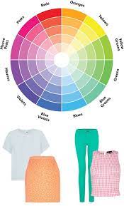 6 Super Simple Ways To Master Color Mixing Complimentary Colors Opposite Colors Color Mixing