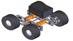Resultado de imagen para robots moviles