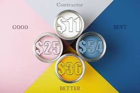 Maybe you would like to learn more about one of these? When To Paint Your House 5 Useful Tips For Interior Painting Slide Lok Garage Interiors