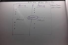 Change in allele frequencies through genetic drift are due to chance. Stanley G Oswalt Academy