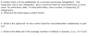 A Control Chart Is To Be Established On A Process