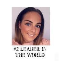 Habibullah Shaik Email & Phone Number