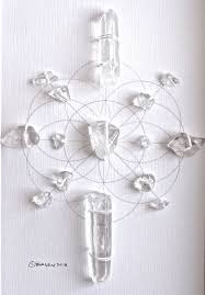 Crystal Grid Purify Energize Flow Framed Clear Etsy Crystal Grid Energy Crystals Crystals