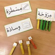 من اجمل وسائل تحليل الكلمات سهلة وبسيطة اللي عجبني فعلا انك تسوين الحروف مرة وحده وتخد learning arabic learn arabic alphabet learn arabic language