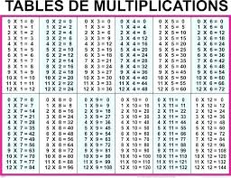 subtraction chart printable akasharyans com