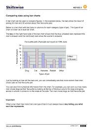 Graph Interpretation Worksheets