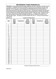 Contacted victor vaccine at my state. Daily Refrigerator Freezer Temperature Log Sheet Printable Pdf Download