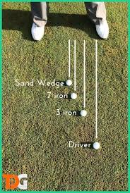 Perfect Golf Swing How To Setup For Great Golf Scores More Details Can Be Found By Clicking On The Image Golf Score Golf Videos Golf Tips For Beginners