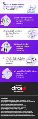 Tweakbox App Best App Installer For Android Ios Latest Release Best English Learning App Learning Apps Android Apps