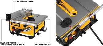 Use The Onboard Storage Area For Accessories Needed When Sawing The Metal Roll Cage Base Is Durable And More So Th In 2020 Best Table Saw Home Tools Table Saw Reviews