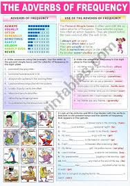The Adverbs Of Frequency Worksheet In 2020 Adverbs Learn English Words English Verbs