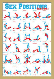Girls Sex Positions, Fun - schöne Frauen - Poster - + Rahmen Kunststoff MDF  Alu | eBay