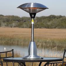 Shinerich table top patio heater reviews. Propane Patio Heaters