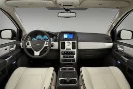 Последние твиты от country and town house (@countryandtown). Chrysler Town Country Spezifikationen Fotos 2007 2008 2009 2010 2011 2012 2013 2014 2015 2016 Autoevolution In Deutscher Sprache