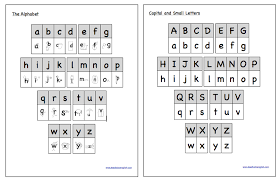 Prek, k, 1st, 2nd, subjects: Alphabet Chart