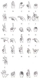 German Sign Language Not To Different From Asl But A Few Differences Sign Language Alphabet Sign Language For Kids Learn Sign Language