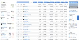Otherwise they have their own apis and does not list cmc as a source. 9 Coinmarketcap Alternatives To Use In 2020 Updated