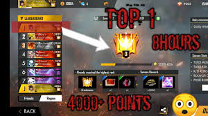 Experience all the same thrilling action now on a bigger screen with better resolutions and right. Global Top 1 Rank In Just 6hours Free Fire Best Player Insane Headshots Gucci Pahadi Youtube