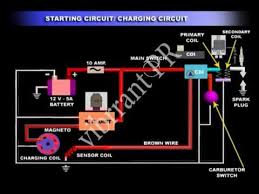 14 best mini chopper electrical wiring diagrams images on. Suzuki Access 125 Starting Circuit Charging Circuit Youtube