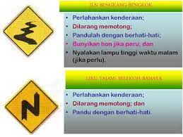 What does bengkok mean in english? Facebook