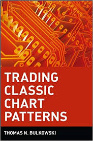 amazon com trading classic chart patterns wiley trading