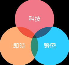 劉樂健先生、文可為先生— 人工智能：特殊教育需要傳統支援與創新 ...