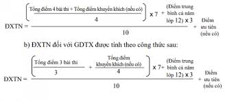 Lịch khuyến mãi viettel tháng 7/2021 mới nhất. Cach Tinh Ä'iá»ƒm Xet Tá»'t Nghiá»‡p Thpt Quá»'c Gia 2021 Nhanh Nháº¥t Chinh Xac Nháº¥t