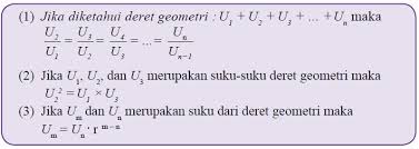 Deret Geometri Pengertian Rumus Sifat Dan Contoh