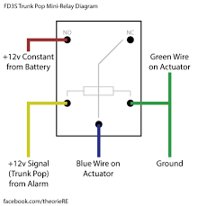 While the switch is off, both wires (lock and unlock) are grounded. Fd Alarm With Automatic Door Lock Faq Rx7club Com Mazda Rx7 Forum