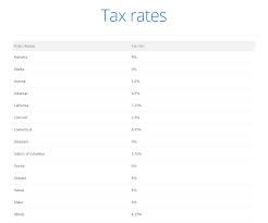 webnode u s sales tax