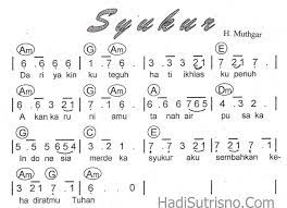 Not Angka Lagu Syukur – Piani Koko