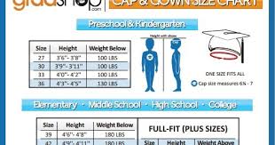 Graduation Shop Learn About The Cap And Gown Size Chart