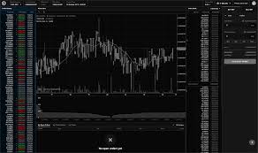 Trade View Nicehash