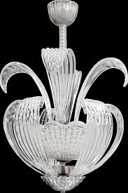 Electrical Types Of Lighting In 2020 Lighting Guide Types Of Lighting Ceiling Lights