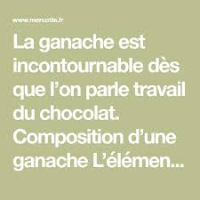 Comment Realiser Une Ganache Ganache Recettes De Cuisine La Ganache