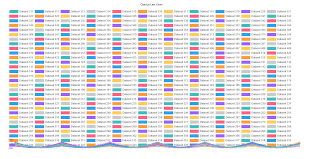 Feature Graph Gets Squished By Legend Issue 5561