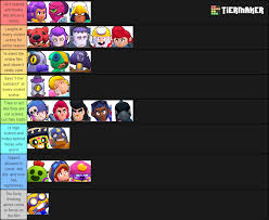 Read this comprehensive list for all brawler stats for every character in brawl stars including health, attack, super, each in base and max status value! Brawlers Watching A Horror Film Brawlstars