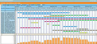 Plan De Charge Entreprise Planning Chantier Planning De Travail Modele De Planning