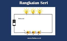 Rangkaian Seri Pengertian Ciri Gambar Rumus Soal Fisika