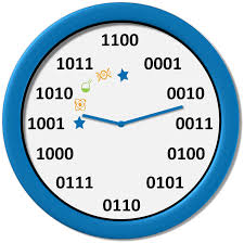 Change binary to text, make words and sentences with numbers. Teaching Binary Code With A Secret Word Challenge Science In School