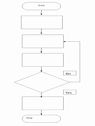 Free Work Flow Chart Template Awesome Blank Process Flow Chart Template For Word Family Tree Work Flow Chart Flow Chart Template Flow Chart
