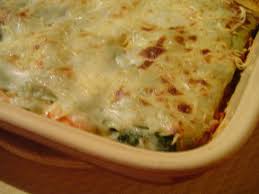 Pin On Cuisine